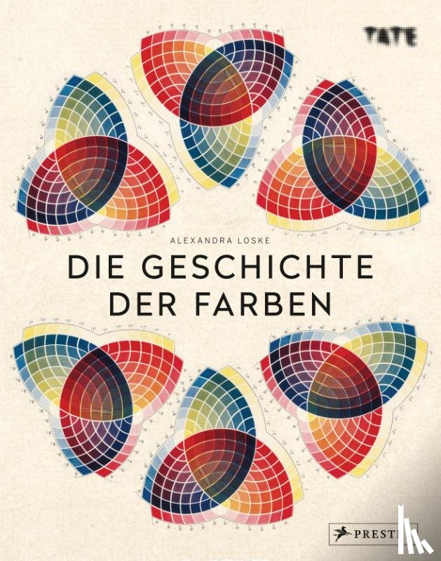 Loske, Alexandra - Die Geschichte der Farben