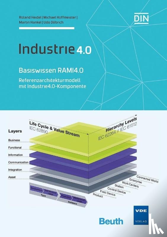 Heidel, Roland, Hoffmeister, Michael, Hankel, Martin, Döbrich, Udo - Basiswissen RAMI 4.0