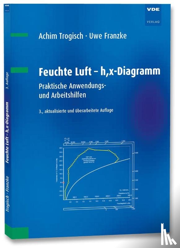 Trogisch, Achim, Franzke, Uwe - Feuchte Luft - h,x-Diagramm