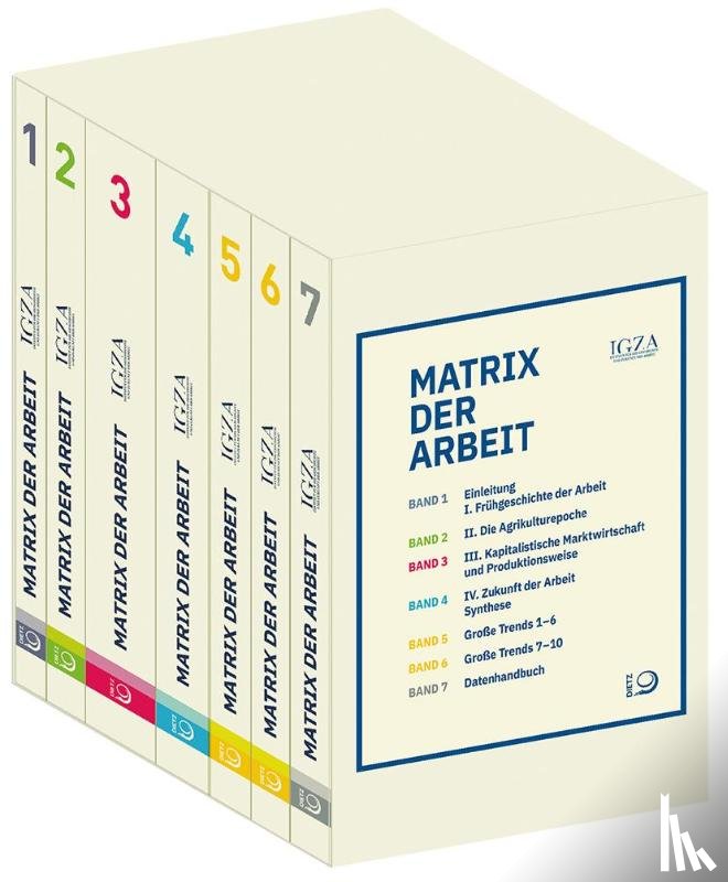  - Matrix der Arbeit