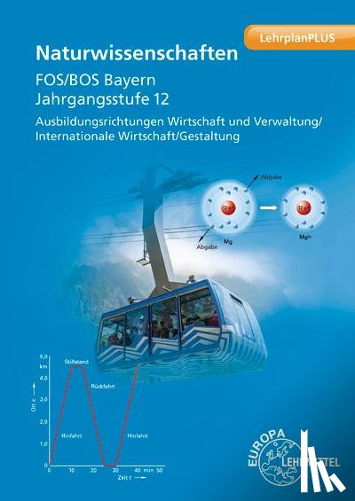 Dillinger, Josef, Hensel, Thomas, Koch, Matthias, Schittenhelm, Michael - Naturwissenschaften FOS/BOS Bayern
