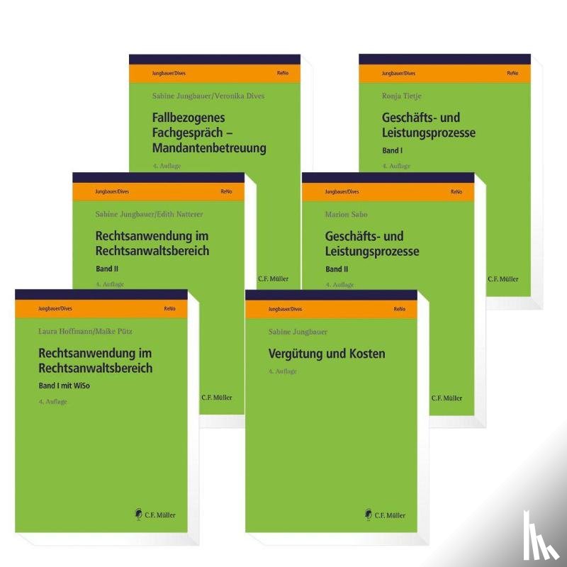  - ReNo Prüfungsvorbereitung