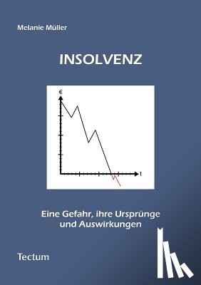 Muller, Melanie - Insolvenz - eine Gefahr, ihre Ursprunge und Auswirkungen
