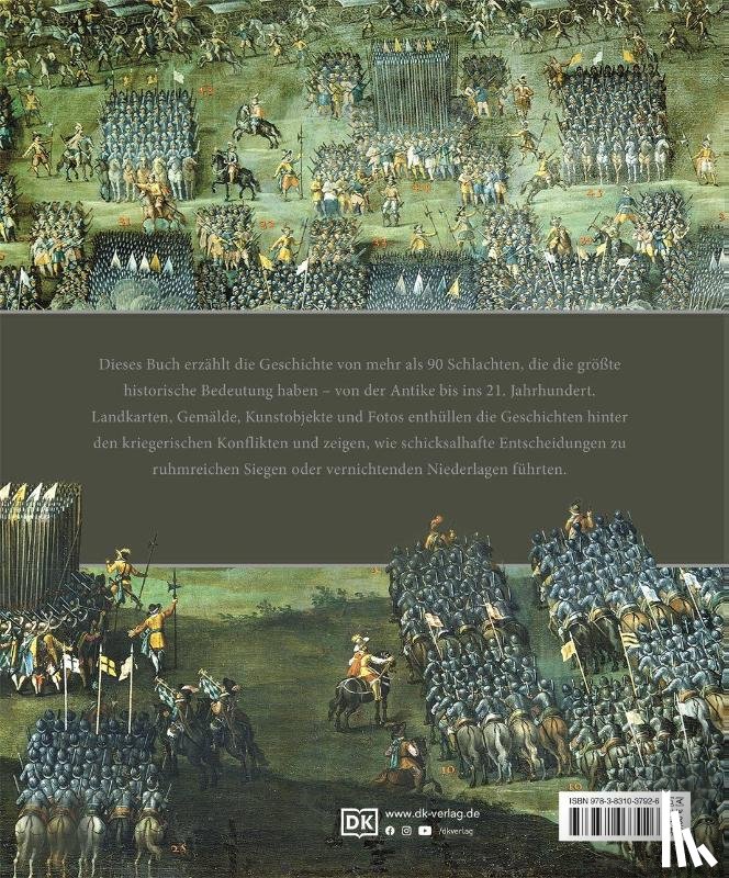 Parker, Philip, Grant, R. G., Humphreys, Andrew - Schlachten, die unsere Welt veränderten