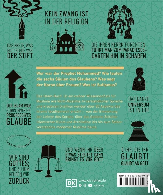 Haidrani, Salma, Tieszen, Charles, Hammond, Andrew, Turner, Colin - Big Ideas. Das Islam-Buch