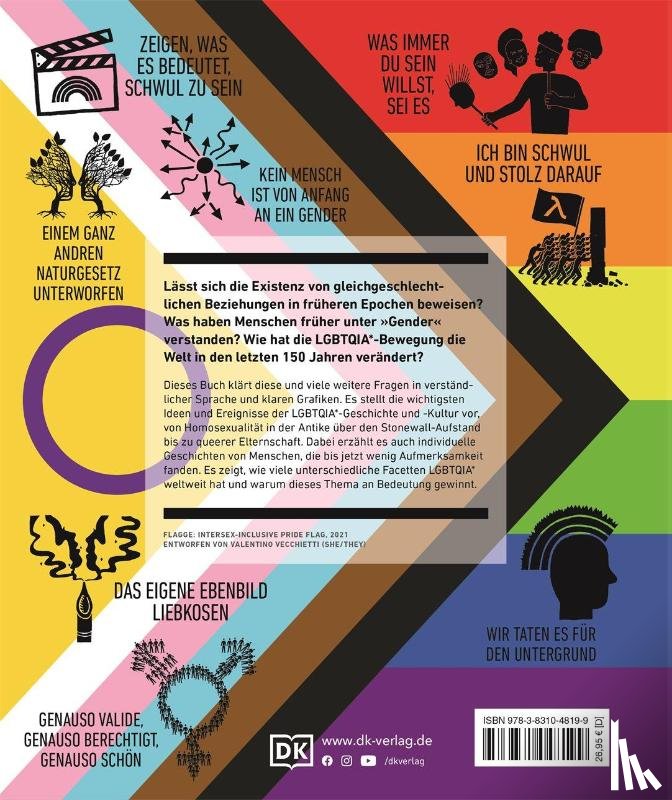 Astbury, Jon, Bronski, Michael, Heyam, Kit, Traub, Valerie - Big Ideas. Das LGBTQIA*-Buch