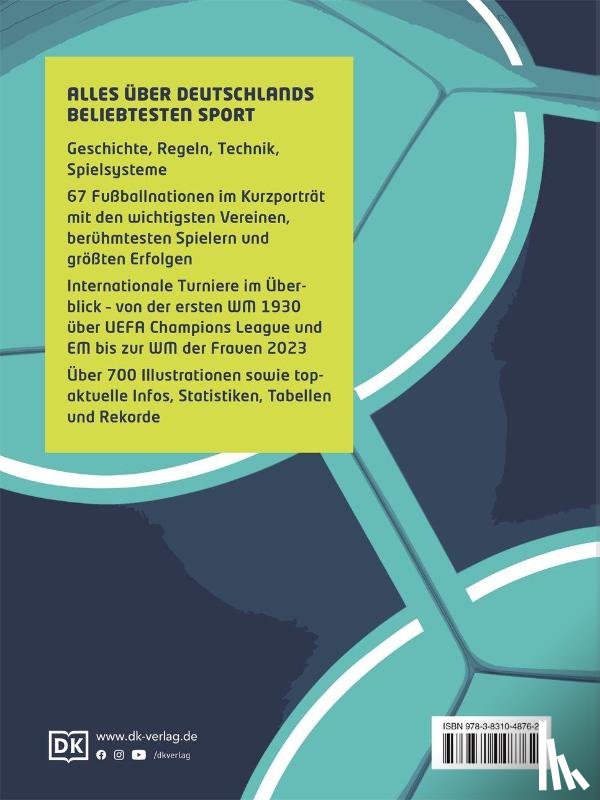 Goldblatt, David, Acton, Johnny - Das Fußball-Buch