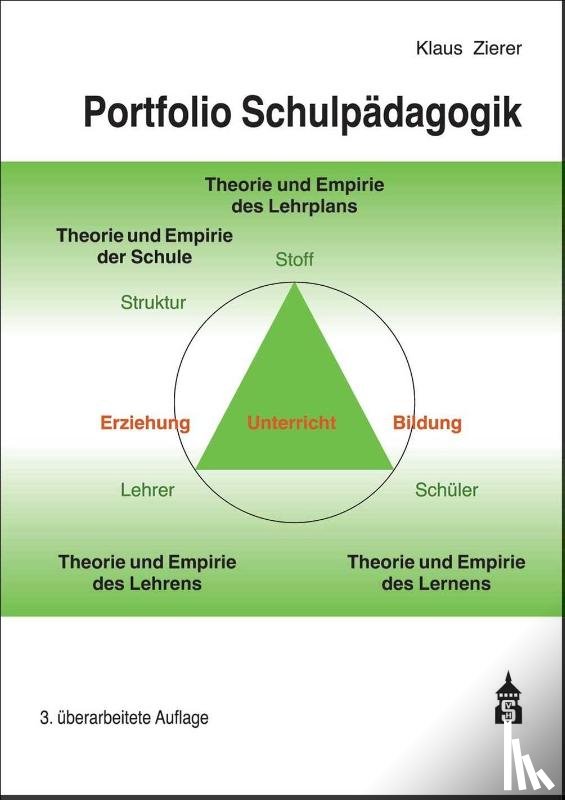Zierer, Klaus - Portfolio Schulpädagogik