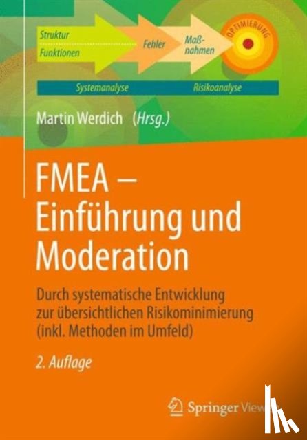  - FMEA - Einfuhrung und Moderation