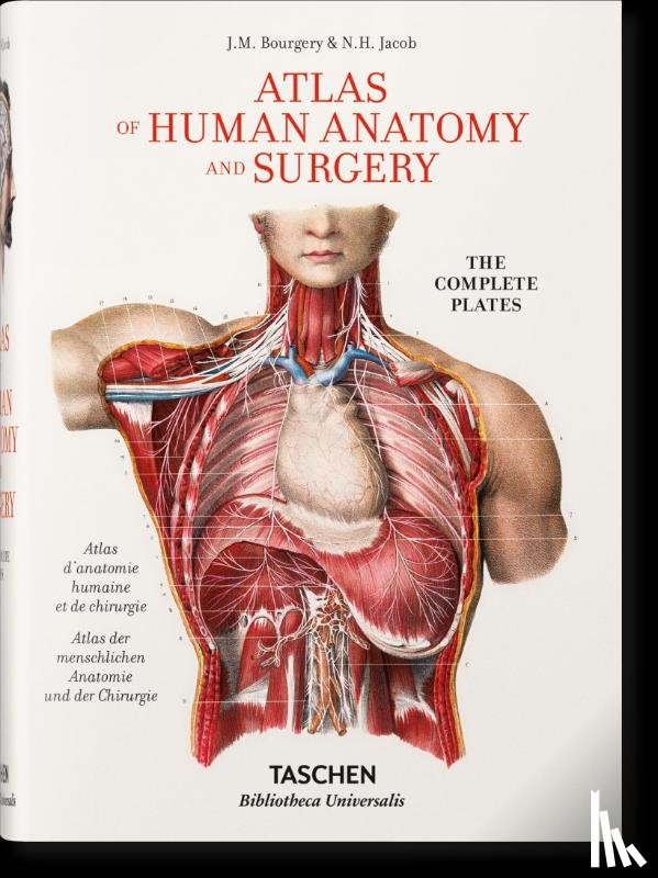 Sick, Henri, Le Minor, Jean-Marie - Bourgery. Atlas of Human Anatomy and Surgery