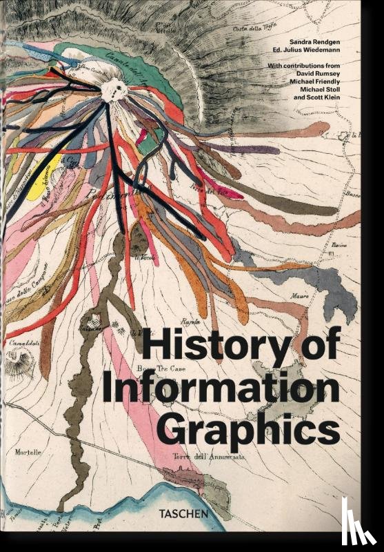 Rendgen, Sandra - History of Information Graphics