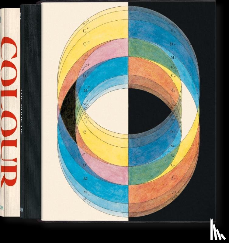 Lowengard, Sarah - The Book of Colour Concepts