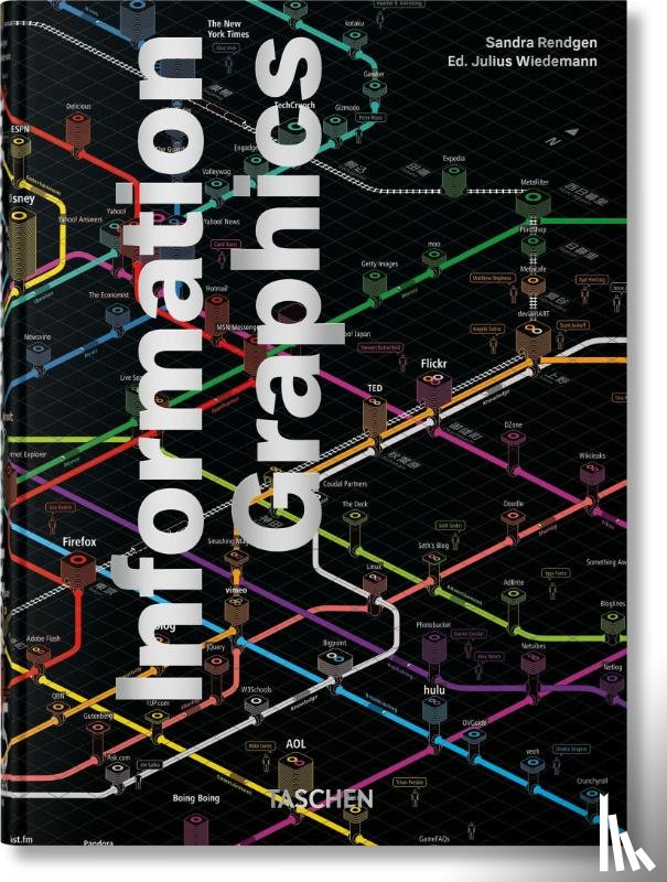 Rendgen, Sandra - Information Graphics. 45th Ed.