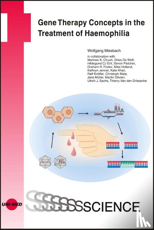  - Gene Therapy Concepts in the Treatment of Haemophilia