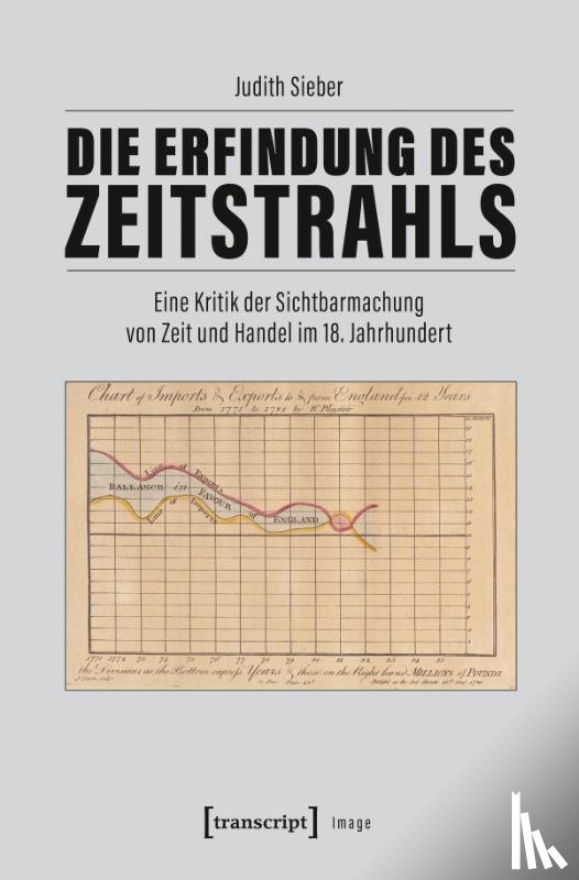 Sieber, Judith - Die Erfindung des Zeitstrahls