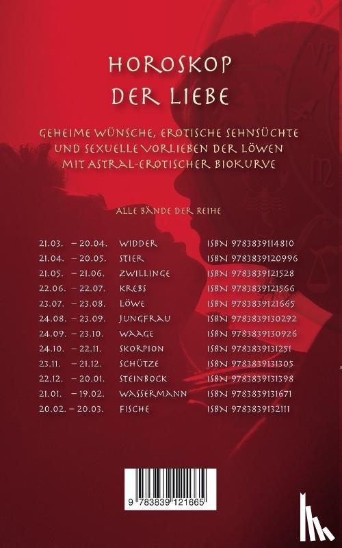Aubert, Lea - Horoskop der Liebe - Sternzeichen Loewe