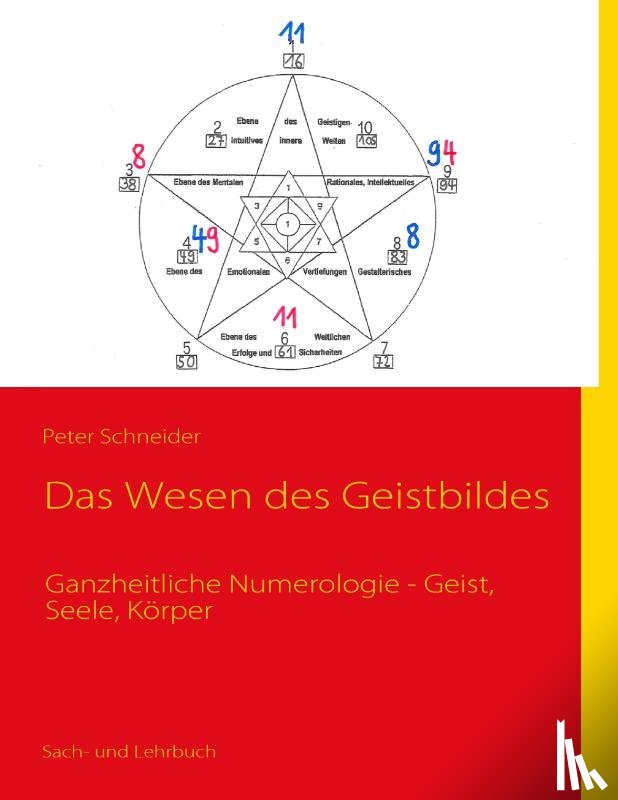 Schneider, Peter (University of Exeter) - Das Wesen des Geistbildes