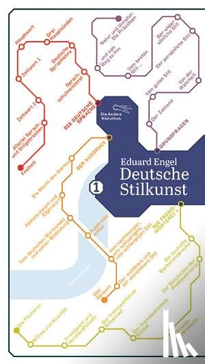 Engel, Eduard - Deutsche Stilkunst