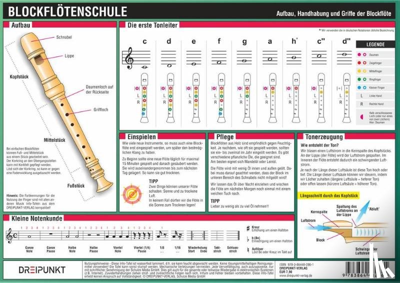 Schulze, Michael - Blockflötenschule