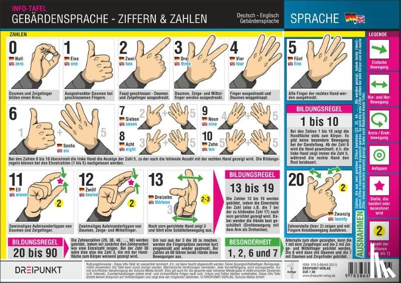 Schulze, Michael - Gebärdensprache - Ziffern und Zahlen