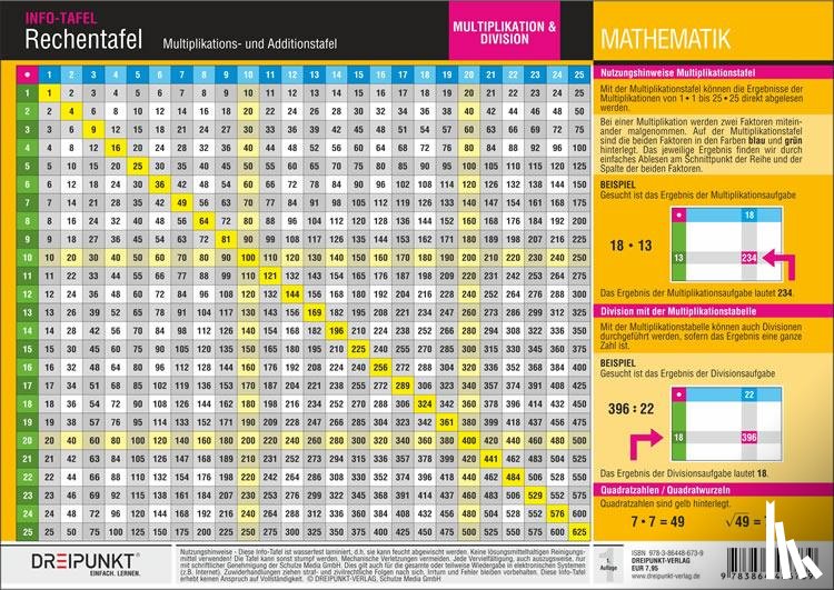Schulze, Michael - Rechentafel
