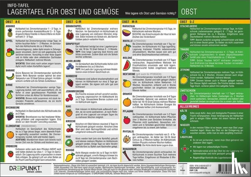  - Lagertafel Obst & Gemüse