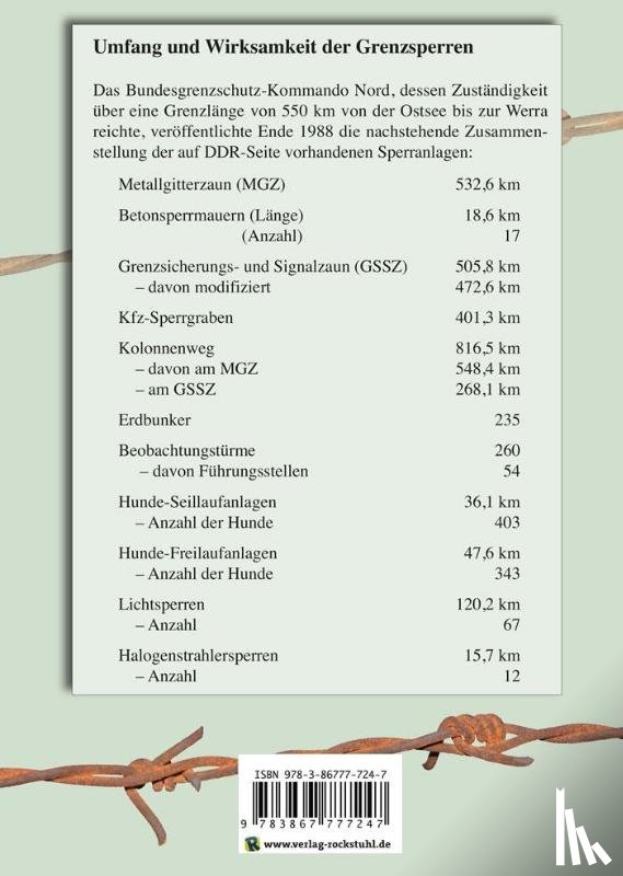 Gundlach, Horst - Die deutsch-deutsche Grenze 1945-1990