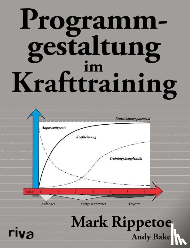 Rippetoe, Mark, Baker, Andy - Programmgestaltung im Krafttraining