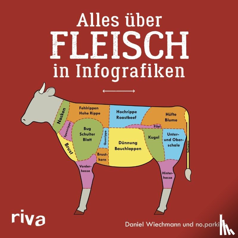 Wiechmann, Daniel - Alles über Fleisch in Infografiken