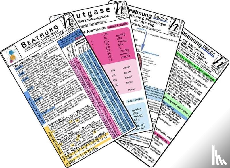  - Beatmungs-Karten-Set für Einsteiger 2016 (5er-Set) - Medizinische Taschen-Karte
