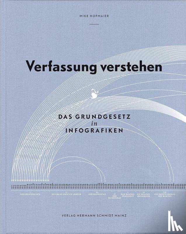 Hofmaier, Mike - Verfassung verstehen