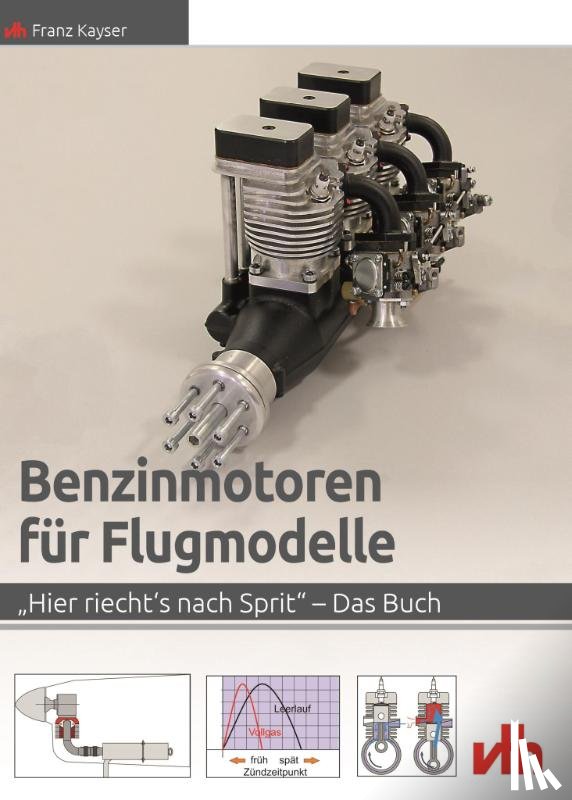 Kayser, Franz - Benzinmotoren für Flugmodelle