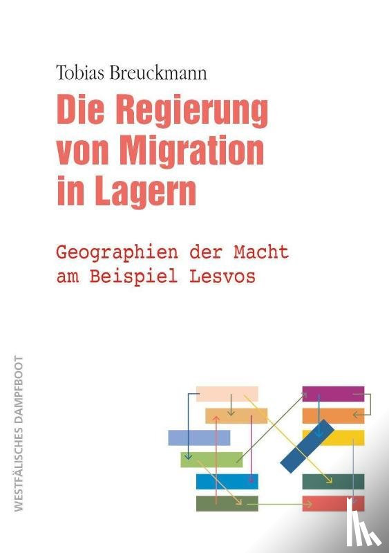 Breuckmann, Tobias - Die Regierung von Migration in Lagern