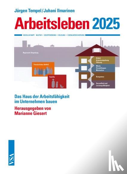 Tempel, Jürgen, Ilmarinen, Juhani - Arbeitsleben 2025