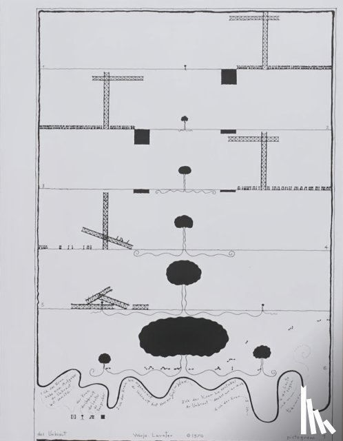  - Pictograms