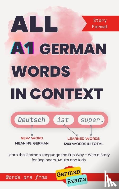 Araslanova, Anna - Araslanova, A: All A1 German Words in Context