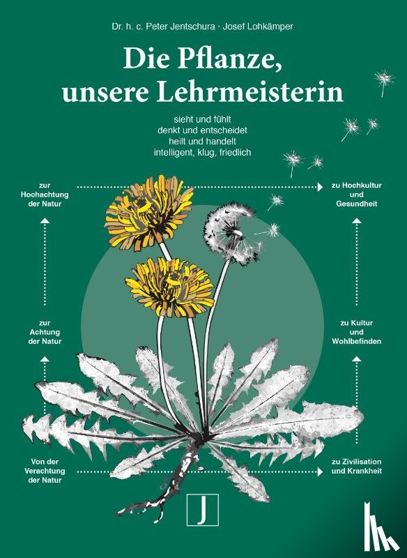 Jentschura, Peter, Lohkämper, Josef - Die Pflanze, unsere Lehrmeisterin