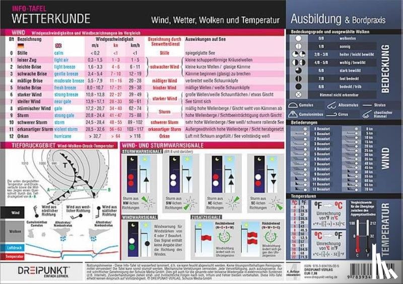 Schulze, Michael - Wetterkunde