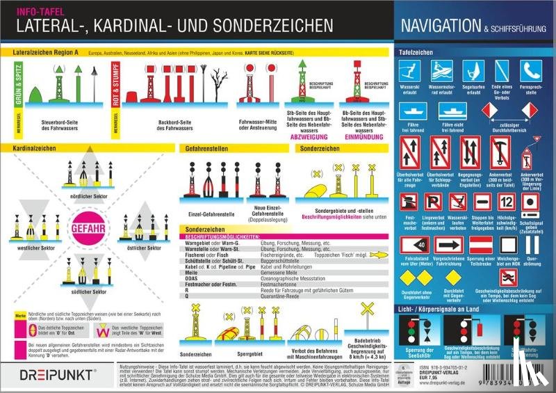 Schulze, Michael - Lateral-, Kardinal- und Sonderzeichen