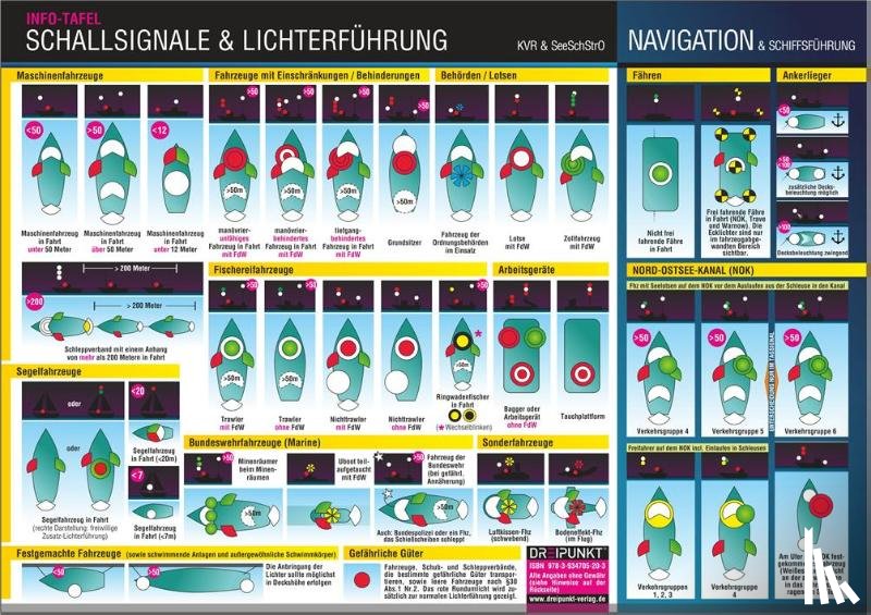 Schulze, Michael - Schallsignale & Lichterführung