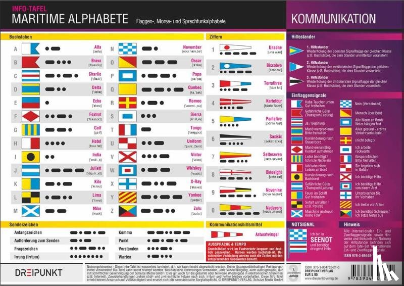 Schulze, Michael - Maritime Alphabete