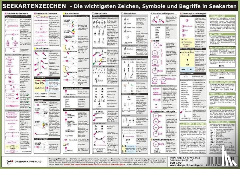 Schulze, Michael - Seekartenzeichen