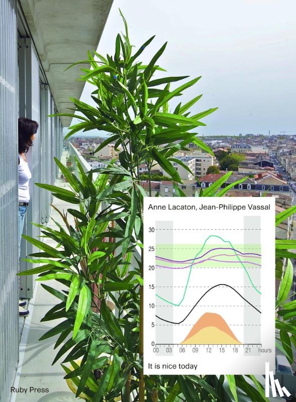 - Lacaton & Vassal: It's Nice Today
