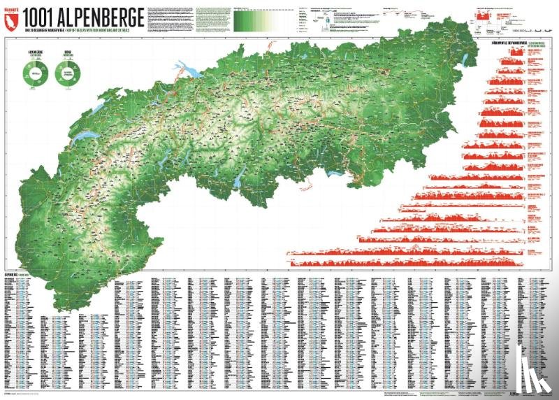 Bragin, Lana, Spiegel, Stefan - 1001 Alpenberge - Edition 4