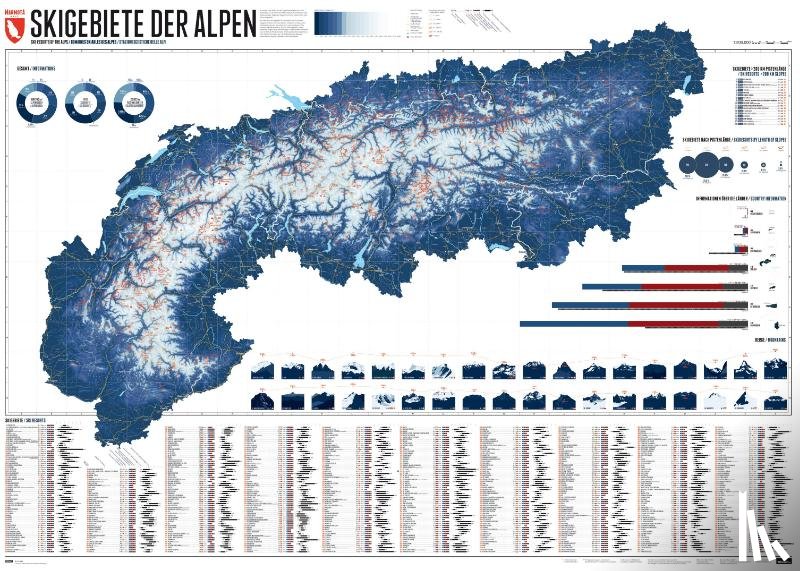 Bragin, Lana, Spiegel, Stefan - 581 Skigebiete der Alpen