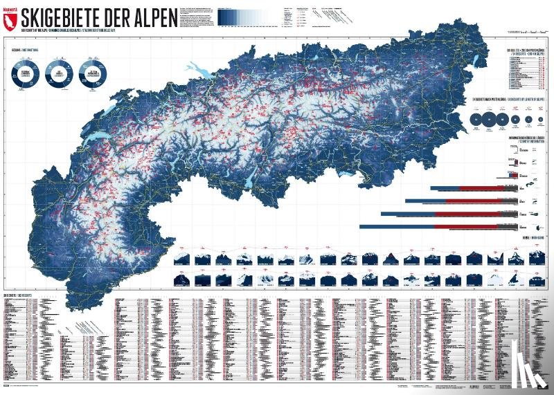 Bragin, Lana, Spiegel, Stefan - 563 Skigebiete der Alpen