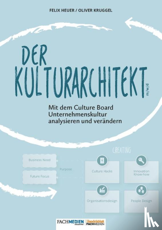 Heuer, Felix, Kruggel, Oliver - Der Kulturarchitekt