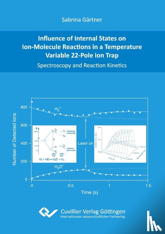 Gärtner, Sabrina - Influence of Internal States on Ion-Molecule Reactions in a Temperature Variable 22-Pole Ion Trap. Spectroscopy and Reaction Kinetics