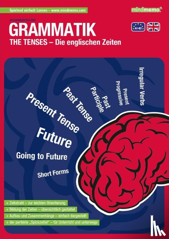 Henry, Fischer, Philipp, Hunstein - mindmemo Lernfolder - The Tenses - Die englischen Zeiten - Zusammenfassung