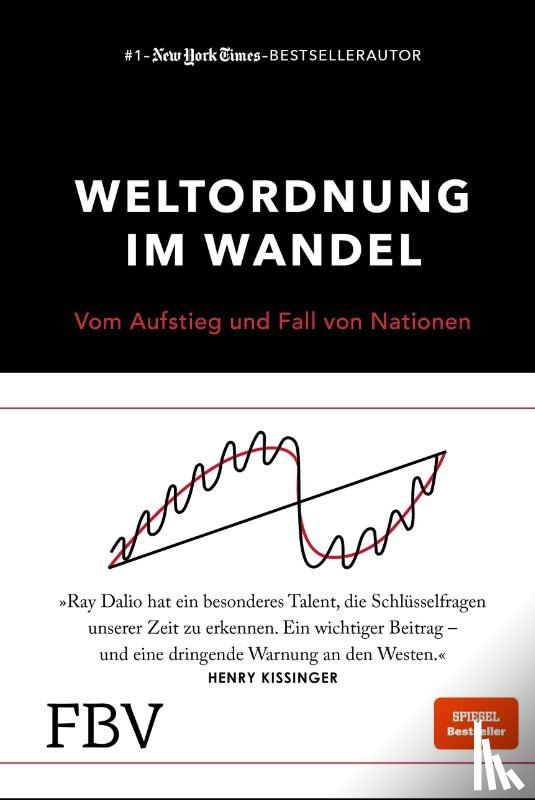 Dalio, Ray - Weltordnung im Wandel